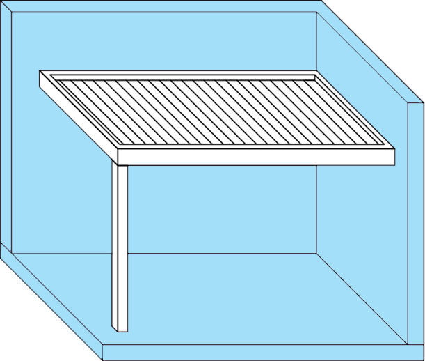 Modular System Variations